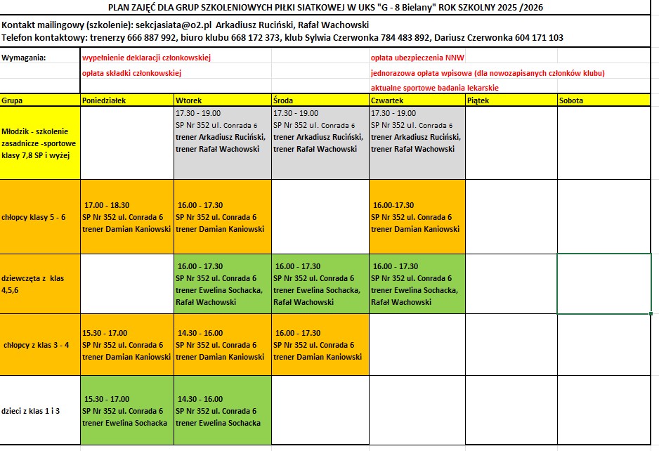 Plan treningowy piłki siatkowej 2023/2024